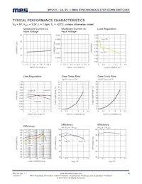 MP2161GJ-P Datasheet Page 4