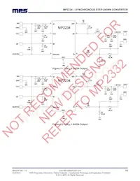 MP2234GJ-P Datenblatt Seite 19