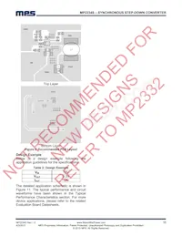 MP2234SGJ-P Datenblatt Seite 16
