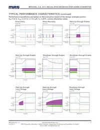 MP2235SGJ-P Datasheet Page 7