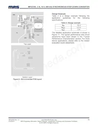 MP2235SGJ-P Datenblatt Seite 16