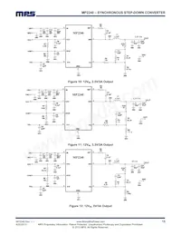 MP2240GJ-P Datenblatt Seite 15