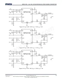 MP2315SGJ-P Datasheet Pagina 15