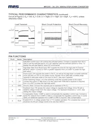 MP2355DN-LF Datasheet Pagina 4