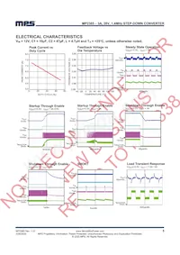 MP2365DN-LF Datasheet Page 5