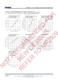 MP2380DN-LF Datasheet Page 6