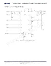 MP2420GF Datenblatt Seite 21