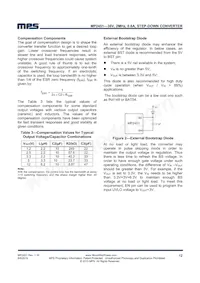 MP2451DT-LF-P Datasheet Page 12