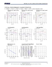 MP2494DN-LF Datasheet Page 5