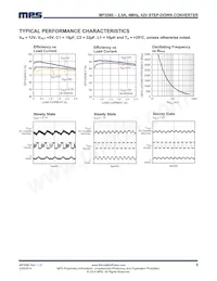 MP2560DQ-LF-P Datasheet Page 5