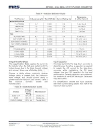 MP2560DQ-LF-P Datasheet Pagina 11