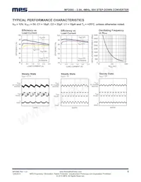 MP2565DN-LF Datasheet Page 5