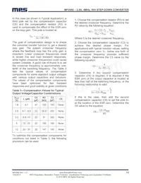 MP2565DN-LF Datenblatt Seite 13