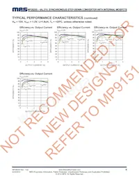 MP28255EL-LF-P Datasheet Page 6
