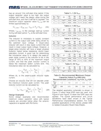 MP28259DD-LF-P Datasheet Pagina 15