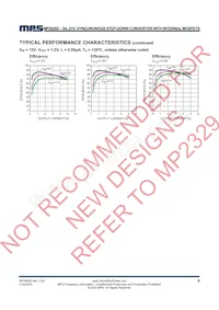 MP28265EL-LF-P Datasheet Page 6