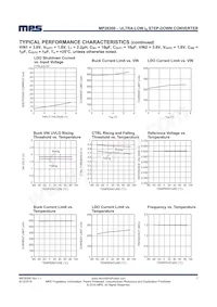 MP28300GG-P Datenblatt Seite 7