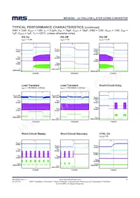 MP28300GG-P Datasheet Pagina 10