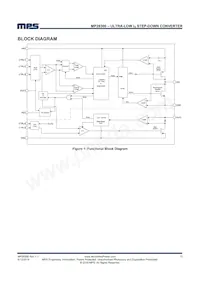 MP28300GG-P Datasheet Page 13