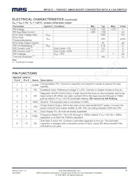 MP3213DH-LF-Z數據表 頁面 3