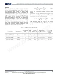 MP38900DL-LF-P Datenblatt Seite 19