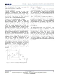 MP4423GQ-P Datasheet Page 13