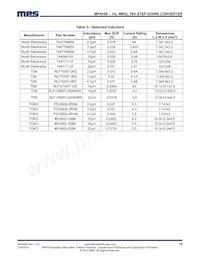 MP4458DQT-LF-P Datasheet Page 10