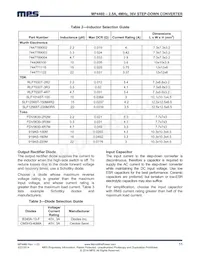 MP4460DQ-LF-P Datenblatt Seite 11