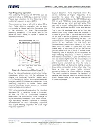 MP4460DQ-LF-P Datasheet Pagina 14