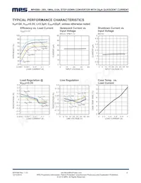 MP4566DD-LF-P Datasheet Page 6