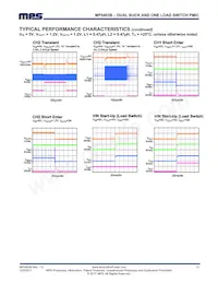 MP5403BGQBU-Z Datasheet Pagina 13