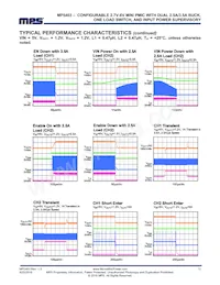 MP5403GQBU-P Datasheet Page 12