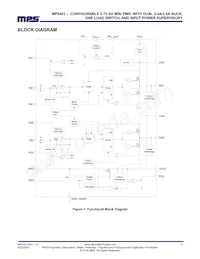 MP5403GQBU-P Datenblatt Seite 15