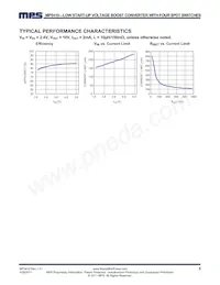MP5410EQ-LF-P Datenblatt Seite 5