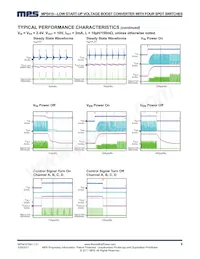 MP5410EQ-LF-P Datasheet Pagina 6