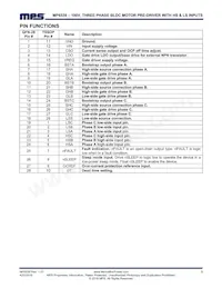 MP6539GF Datasheet Page 9