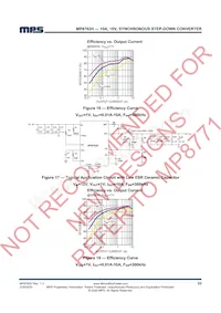 MP8762HGLE-P Datasheet Page 22