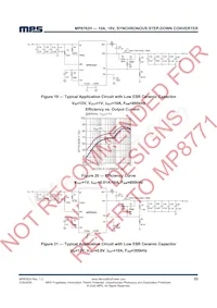 MP8762HGLE-P Datasheet Pagina 23