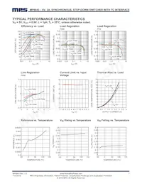 MP8843GG-P Datenblatt Seite 7