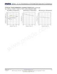 MP8843GG-P Datasheet Pagina 8