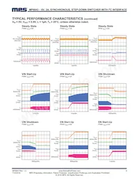 MP8843GG-P Datasheet Page 9