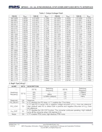 MP8843GG-P Datasheet Page 14