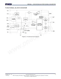 MP8864GQ-P Datenblatt Seite 13