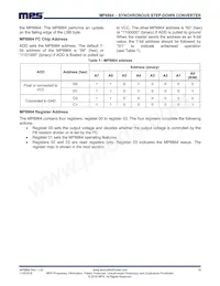 MP8864GQ-P Datenblatt Seite 19