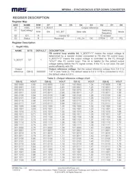 MP8864GQ-P Datenblatt Seite 20