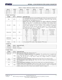 MP8864GQ-P Datenblatt Seite 21