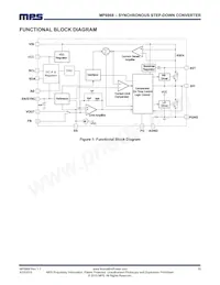 MP8868GLE-P Datenblatt Seite 13