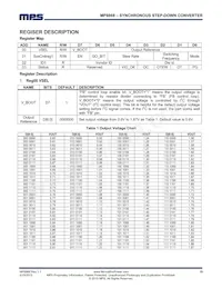 MP8868GLE-P Datasheet Page 19