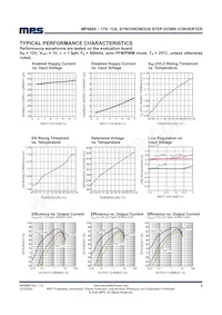 MP8869GL-P Datasheet Page 9