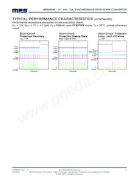 MP8869WGL-P Datasheet Page 14